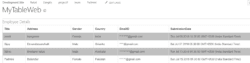 Jsom JSOM SharePoint With Examples