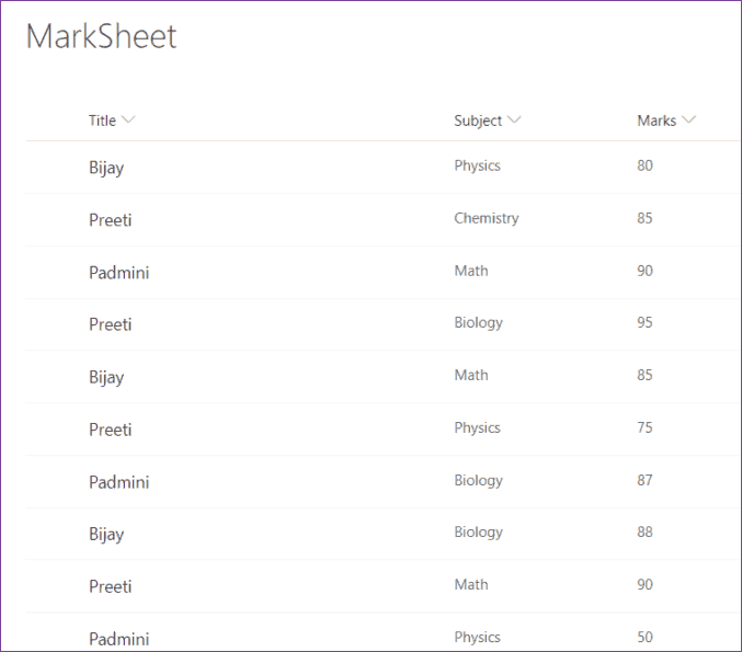 DAX Filter Function Text Column In Power BI SPGuides