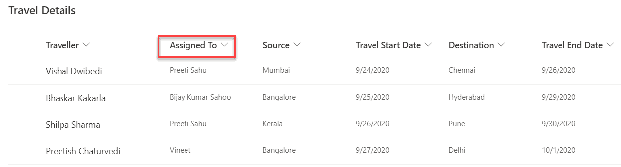PowerApps Filter SharePoint List (21 Examples) - SPGuides