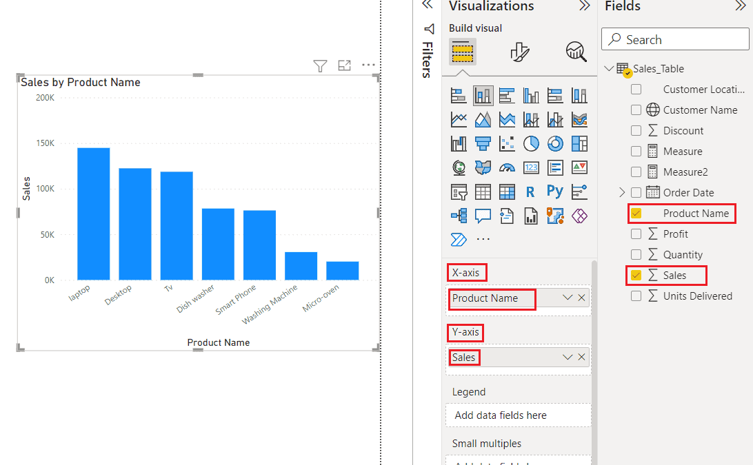 Power Bi Change Color Based On Value With 13 Real Examples SPGuides