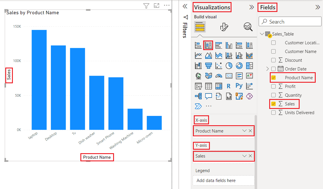 Power Bi Change Color Based On Value With 13 Real Examples SPGuides