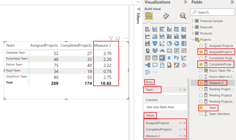 Power Bi Divide | Power BI – TYBN
