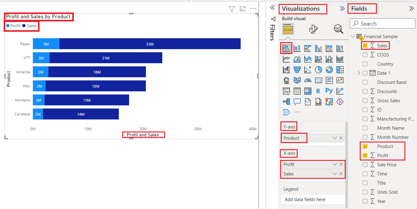 Bar Graph Power Bi Stacked Bar Chart Power Bi KQZIQ