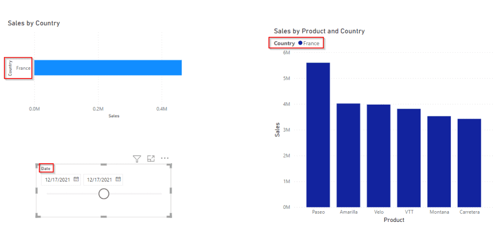 Power BI Slicer Multiple Columns SPGuides