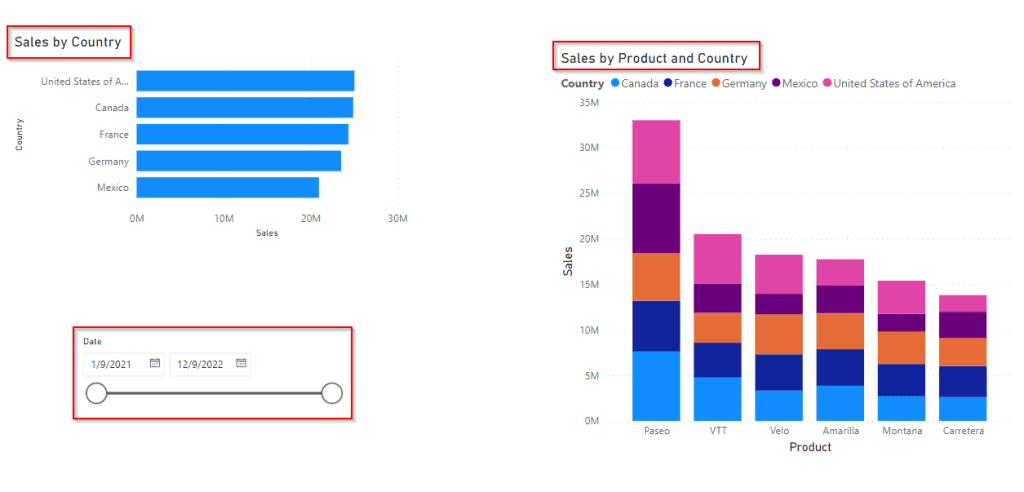 Power BI Slicer Multiple Columns SPGuides