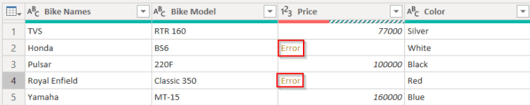 Add Columns Using IF Statements in Power BI Power Query