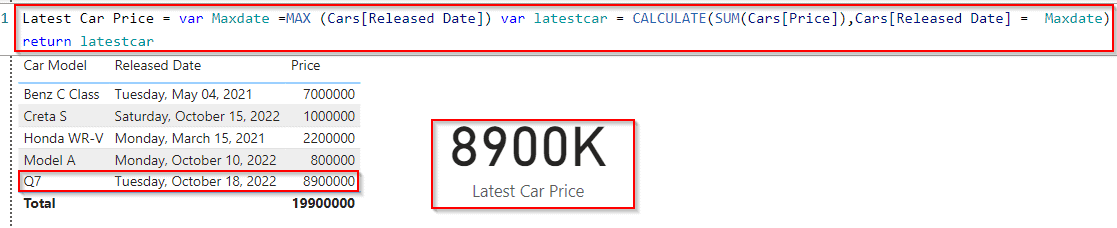 Power BI DAX Max Date [With 20+ Real Examples]