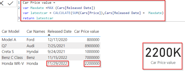 Power BI DAX Max Date [With 20+ Real Examples]