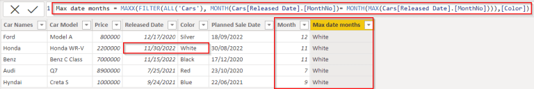 Power BI DAX Max Date [With 20+ Real Examples]