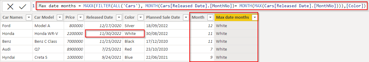 Power BI DAX Max Date [With 20+ Real Examples]