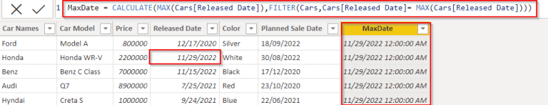 Power BI DAX Max Date [With 20+ Real Examples]
