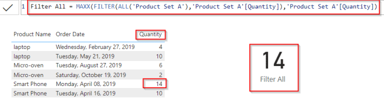Power BI DAX Max Filter [With 17 Examples]