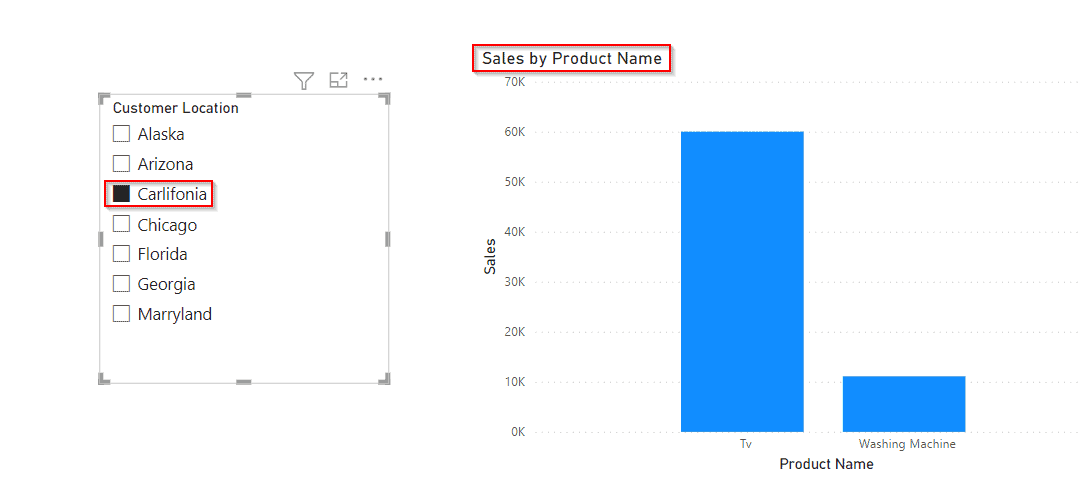 How to Sort Slicer by Another Column in Power BI
