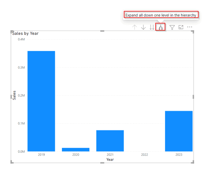 How To Remove Date Hierarchy In Power BI SharePoint Microsoft Power how-to-remove-date-hierarchy-in-power-bi-sharepoint-microsoft-power