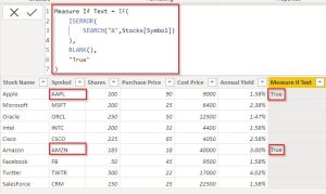 Power BI Measure If Text [With Examples]