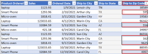 Power BI Zip Code Starting With 0
