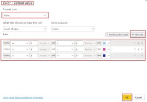 Power BI Conditional Formatting Based on Text