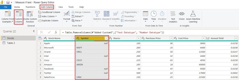 How to Check IF Text is NULL in Power BI