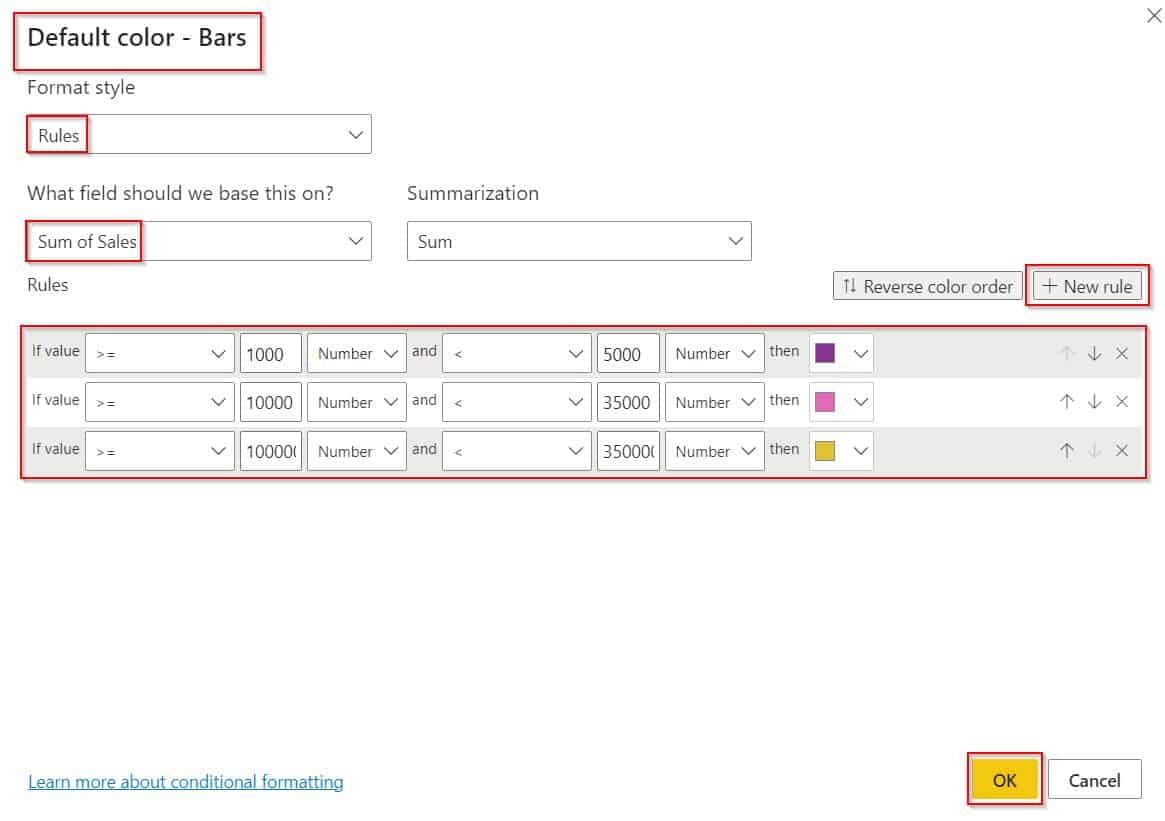 Power BI Bar Chart Conditional Formatting Multiple Values