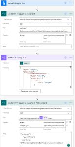 The user does not exist or is not unique error in Power Automate