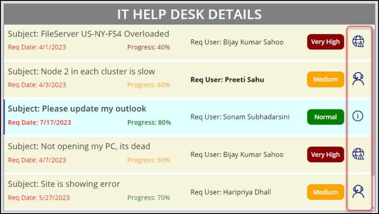 11 Power Apps Gallery Conditional Formatting Examples