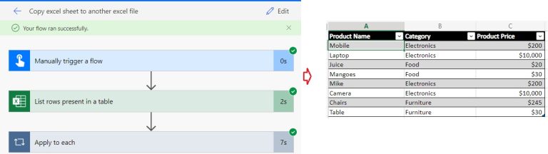 How to Copy Data from One Excel to Another Excel in Power Automate?