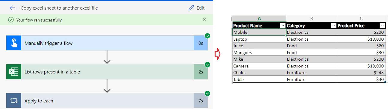 How to Copy Data from One Excel to Another Excel in Power Automate?