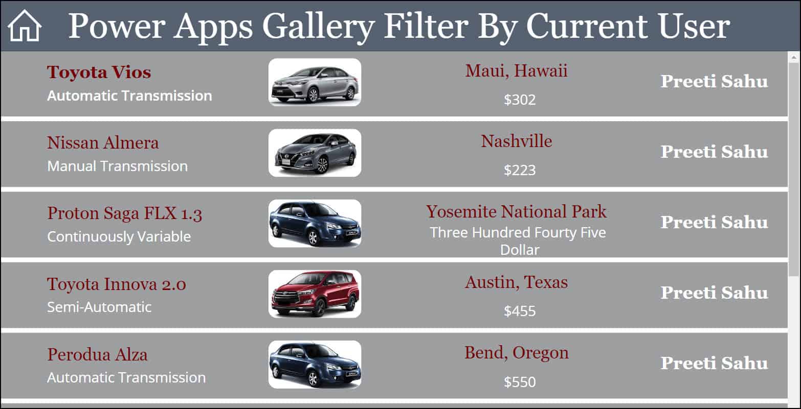 Power Apps Filter Gallery by Current User Power Apps Filter Gallery by Current User