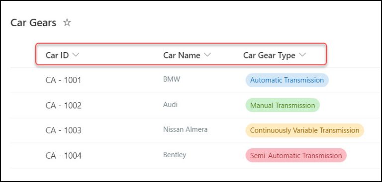 Power Apps Gallery Control Examples Download [20 Various Real Scenarios]