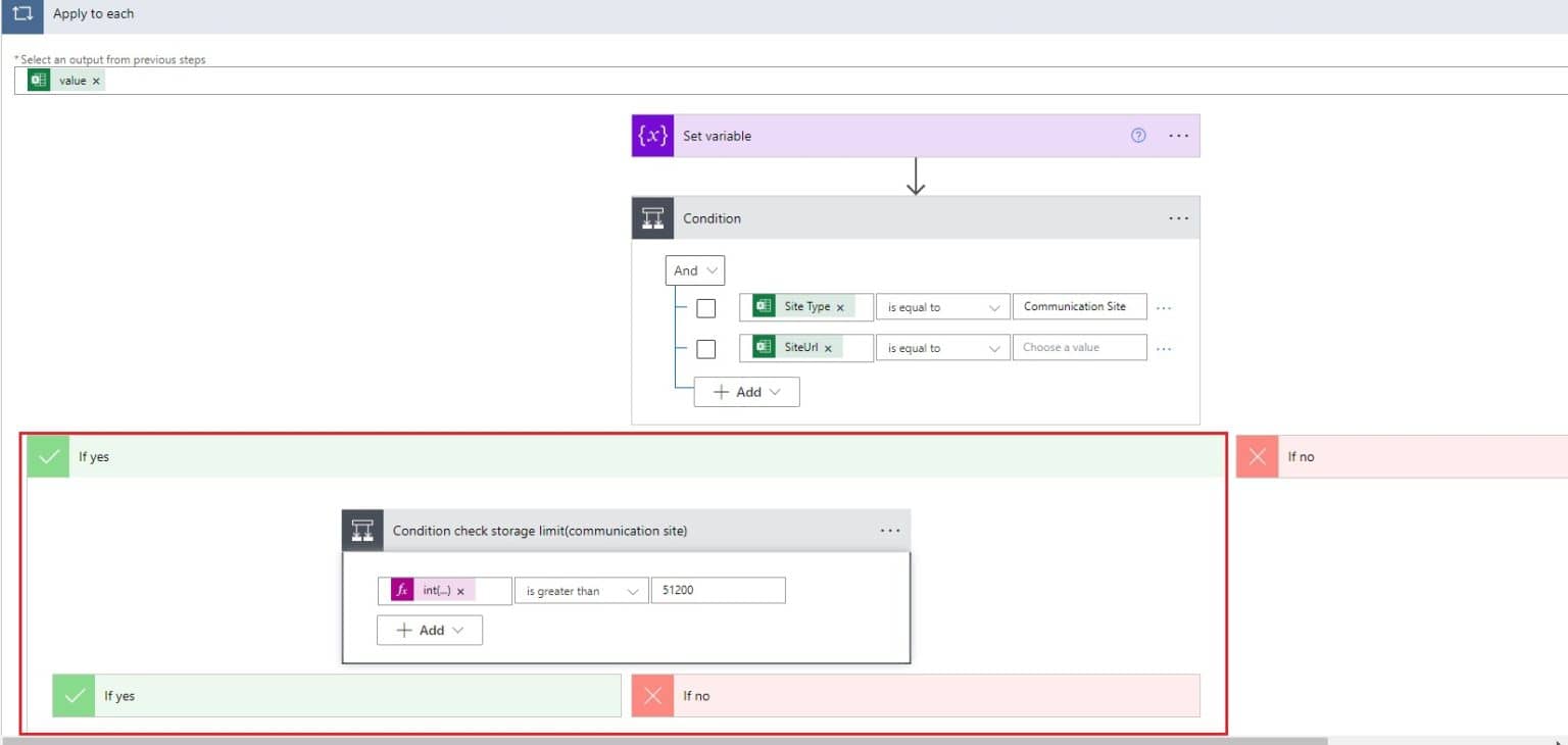 Create Multiple Sites in SharePoint Online using Power Automate from Excel