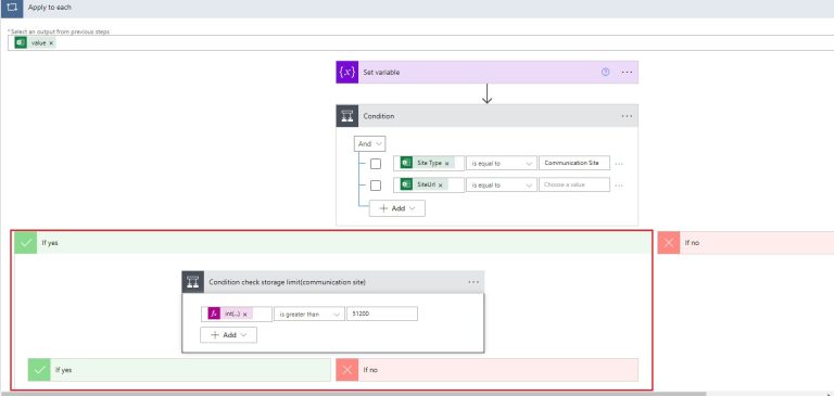 Create Multiple Sites in SharePoint Online using Power Automate from Excel