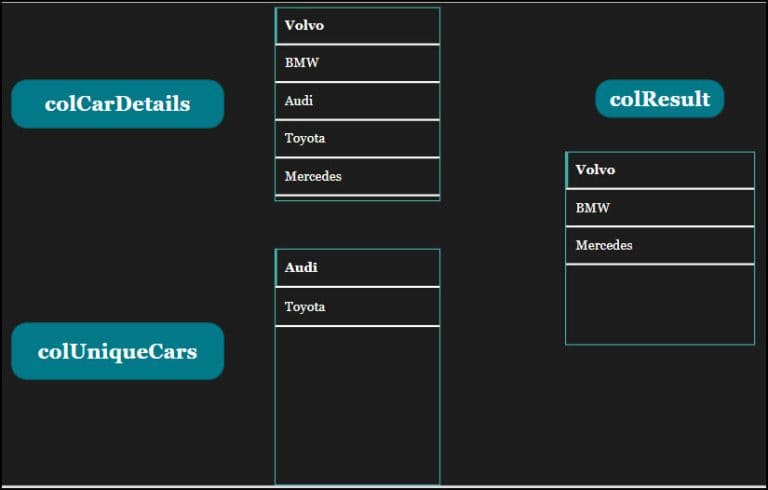How to Filter a Collection Based On Another Collection in Power Apps