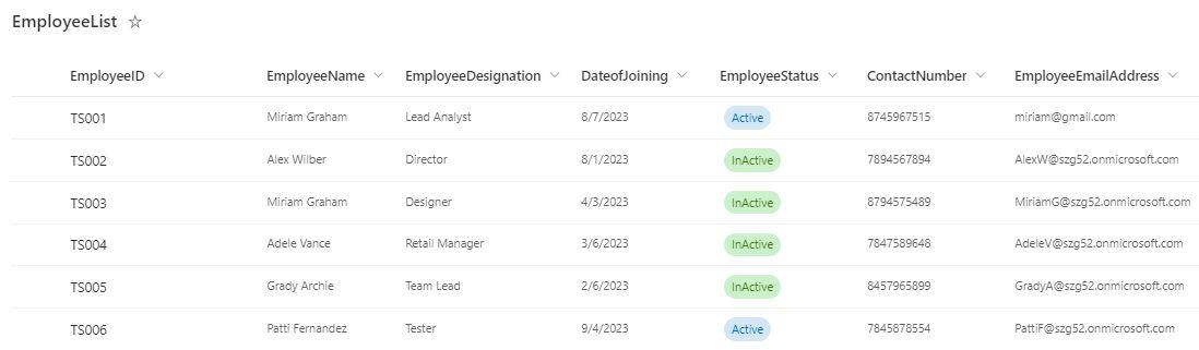Send a Customized email when a new item is created in a SharePoint list ...