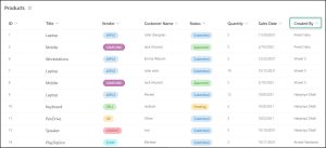 SharePoint List View Filter by Current User Using [Me]