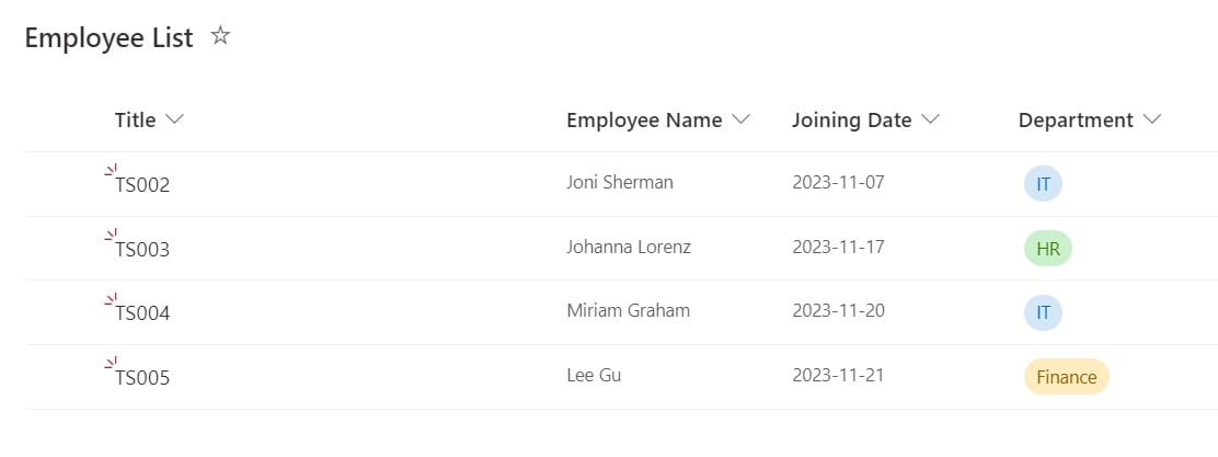 Copy List Items To Another List In SharePoint Using Power Automate