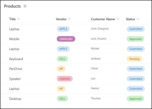 Power Apps Data Types Power Apps Data Table Conditional Formatting