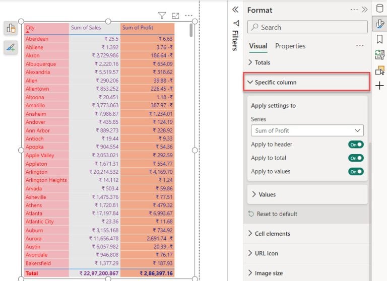 How to Create Table Visual in Power BI?