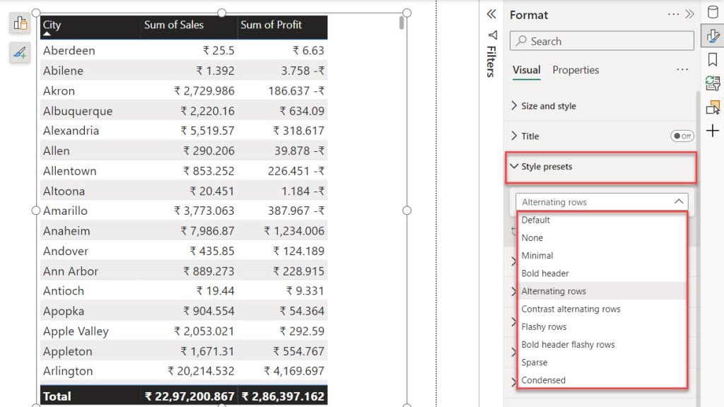 Format Style presets of a Table in Power BI Format Style presets of a Table in Power BI