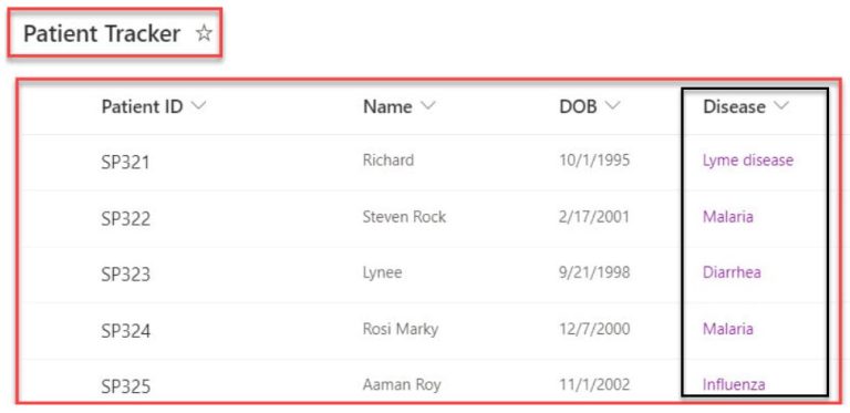 Power Apps Filter SharePoint List [25+ Examples]