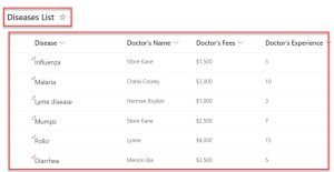 Power Apps Filter SharePoint List [25+ Examples]