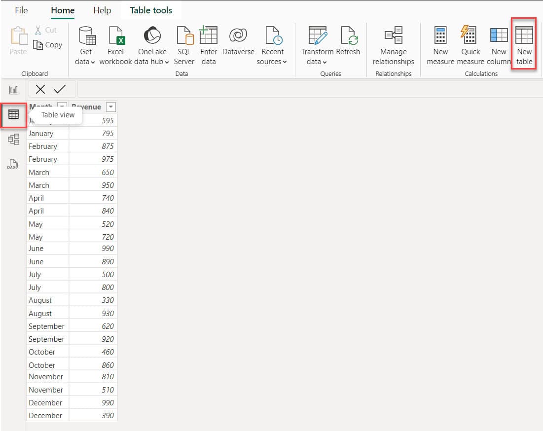 Power BI Group by | Power BI Count Group by