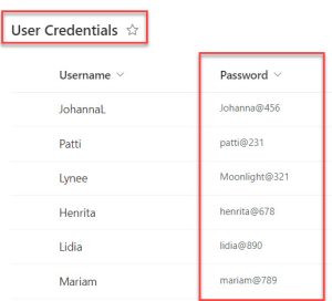 Power Apps Len Function | Power Apps Length Of String
