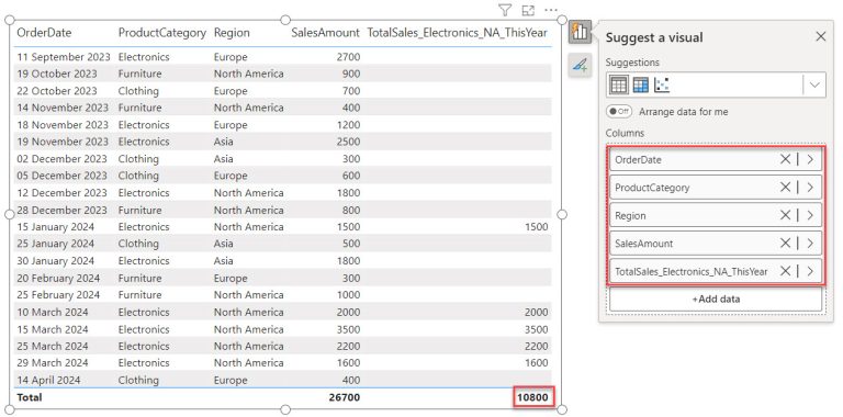 Calculated Column Based on Another Column in Power BI