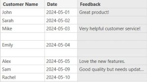 Remove Rows in Power Query in Power BI