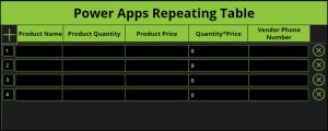 How to Create Repeating Table in Power Apps? [With Calculate Fields]
