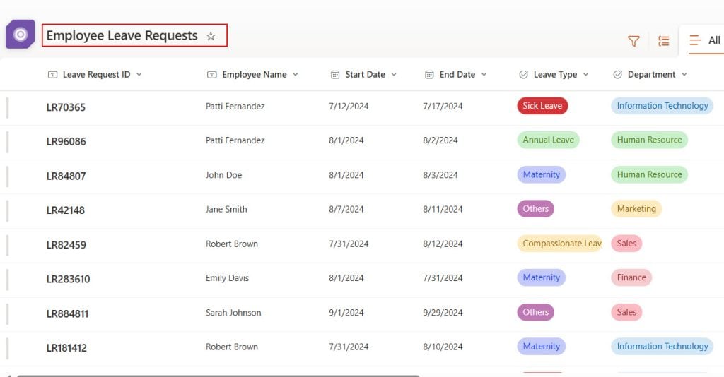 power apps filter gallery by person field