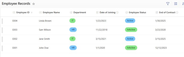 How to Check If the Body is Empty in Power Automate?