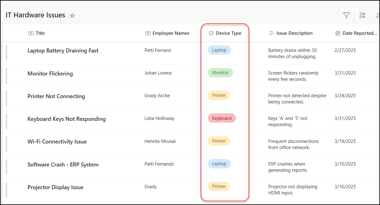 Power Apps Data Types Sort Power Apps Data Table Based On SharePoint Choice Column