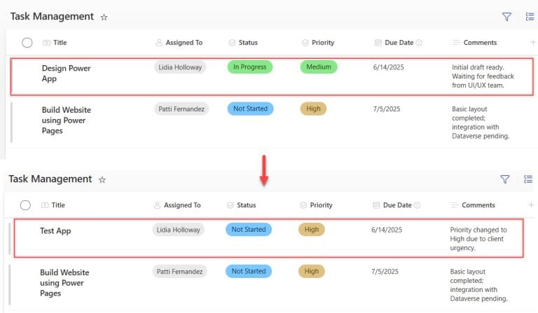 Power Automate Current Vs Previous SharePoint Item