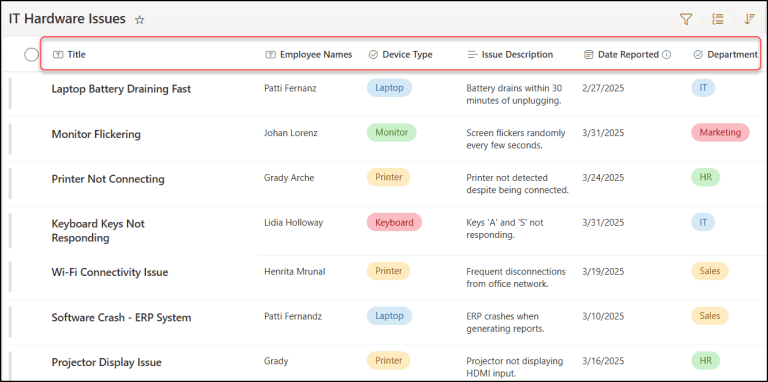 Create Power Apps Canvas App With Data From a SharePoint List